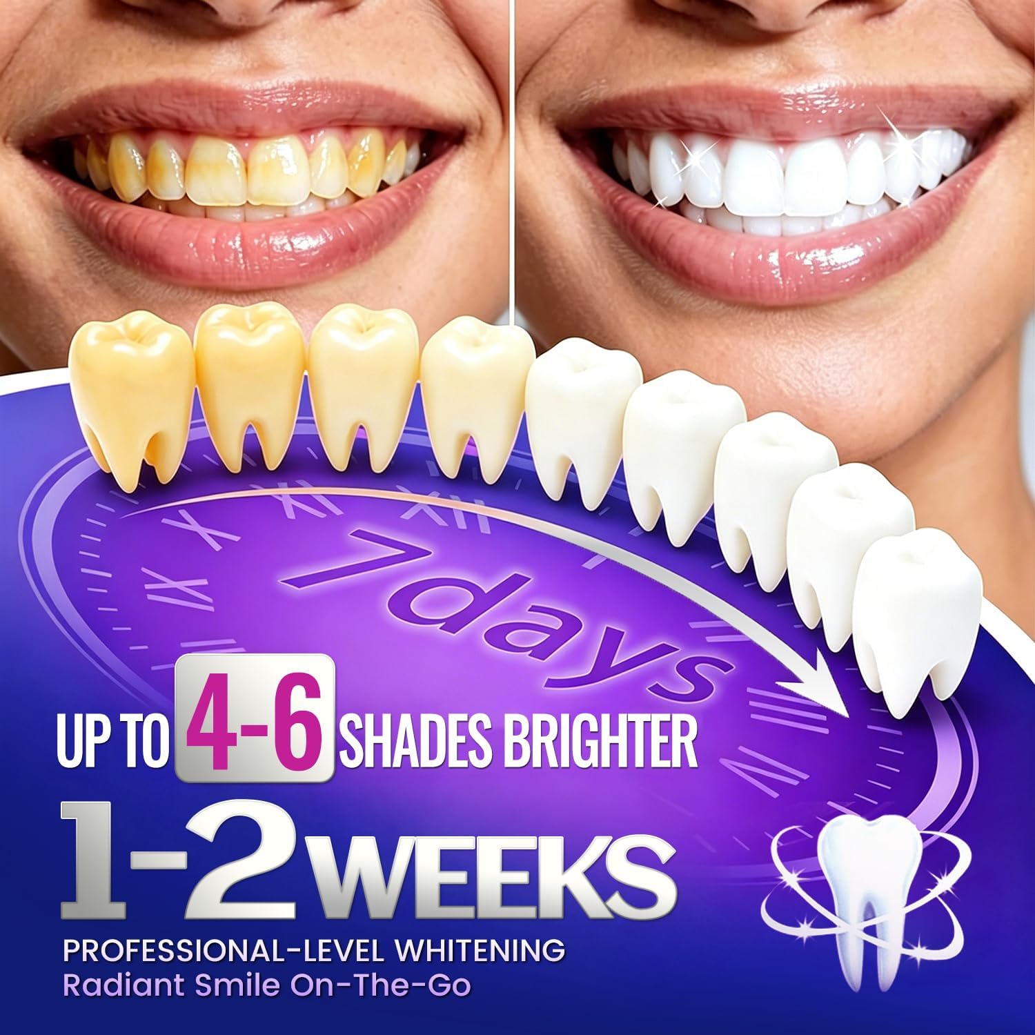 1/7ペアの歯のホワイトニングストリップでより白く見える笑顔 - Teeth Whitening Strips のレビューと価格