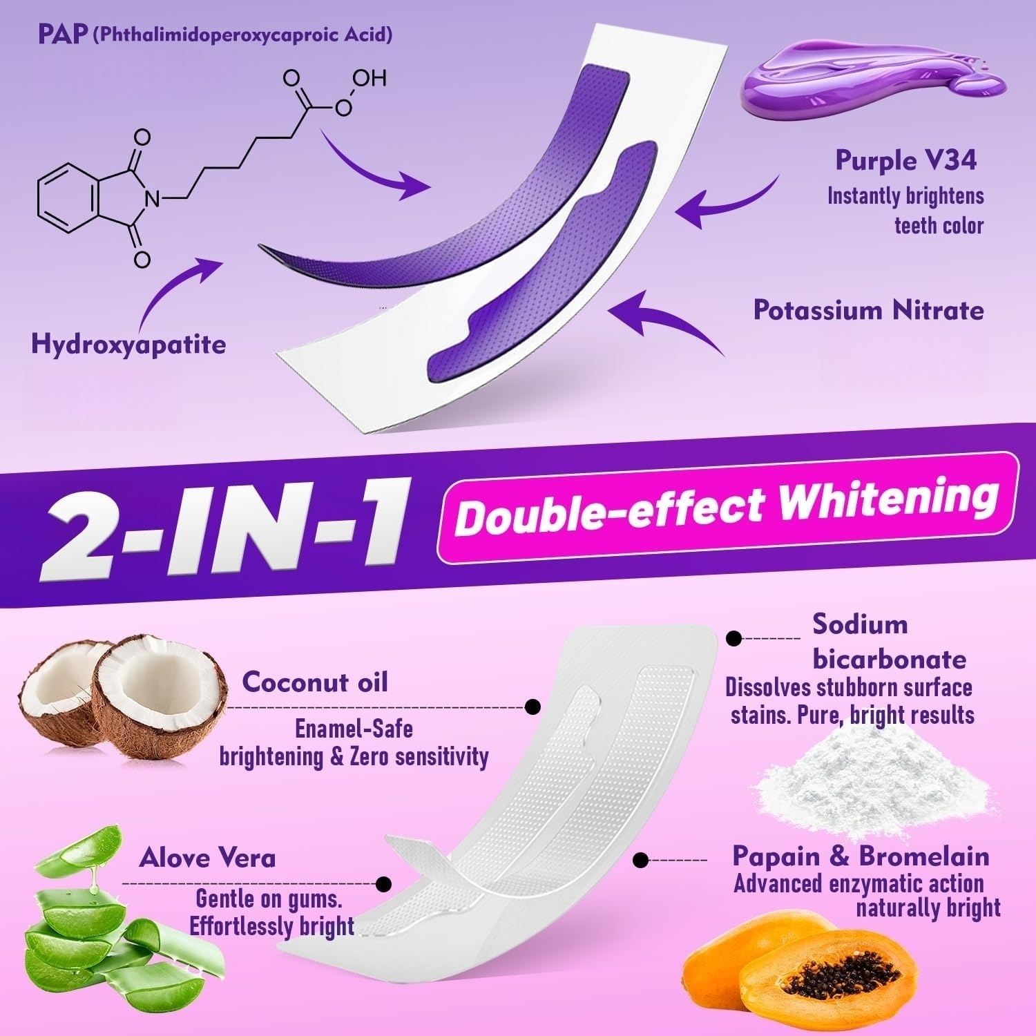 1/7ペアの歯のホワイトニングストリップでより白く見える笑顔 - Teeth Whitening Strips のレビューと価格