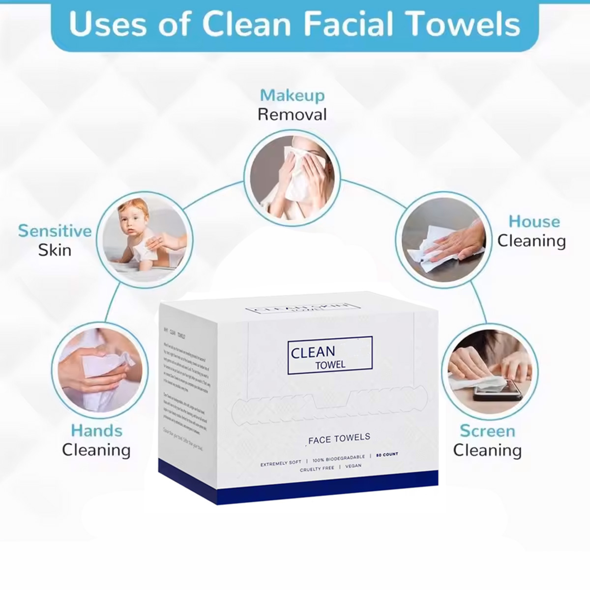 50枚入り使い捨てフェイスタオル　洗顔・メイク落とし　ドライ - Beauty Of Joseon Makeup Remover のレビューと価格